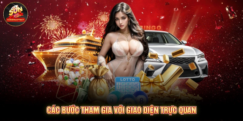 Các bước tham gia với giao diện trực quan