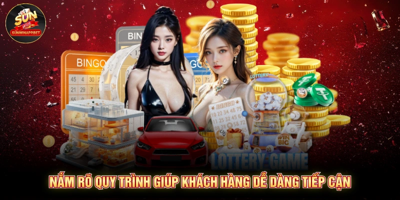 Nắm rõ quy trình giúp khách hàng dễ dàng tiếp cận