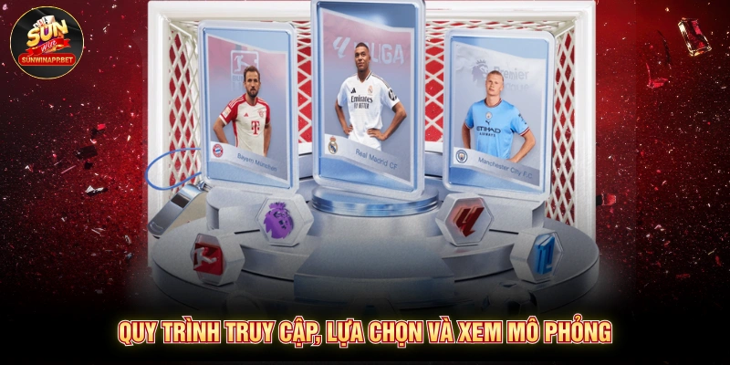 Quy trình truy cập, lựa chọn và xem mô phỏng